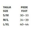 Set Mansoane gamba